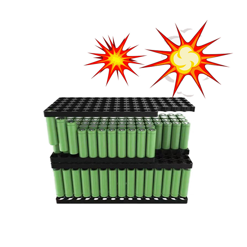 Aktueller Firmenfall über Was für eine Art von Batterie ist eine explosionssichere Lithiumbatterie?