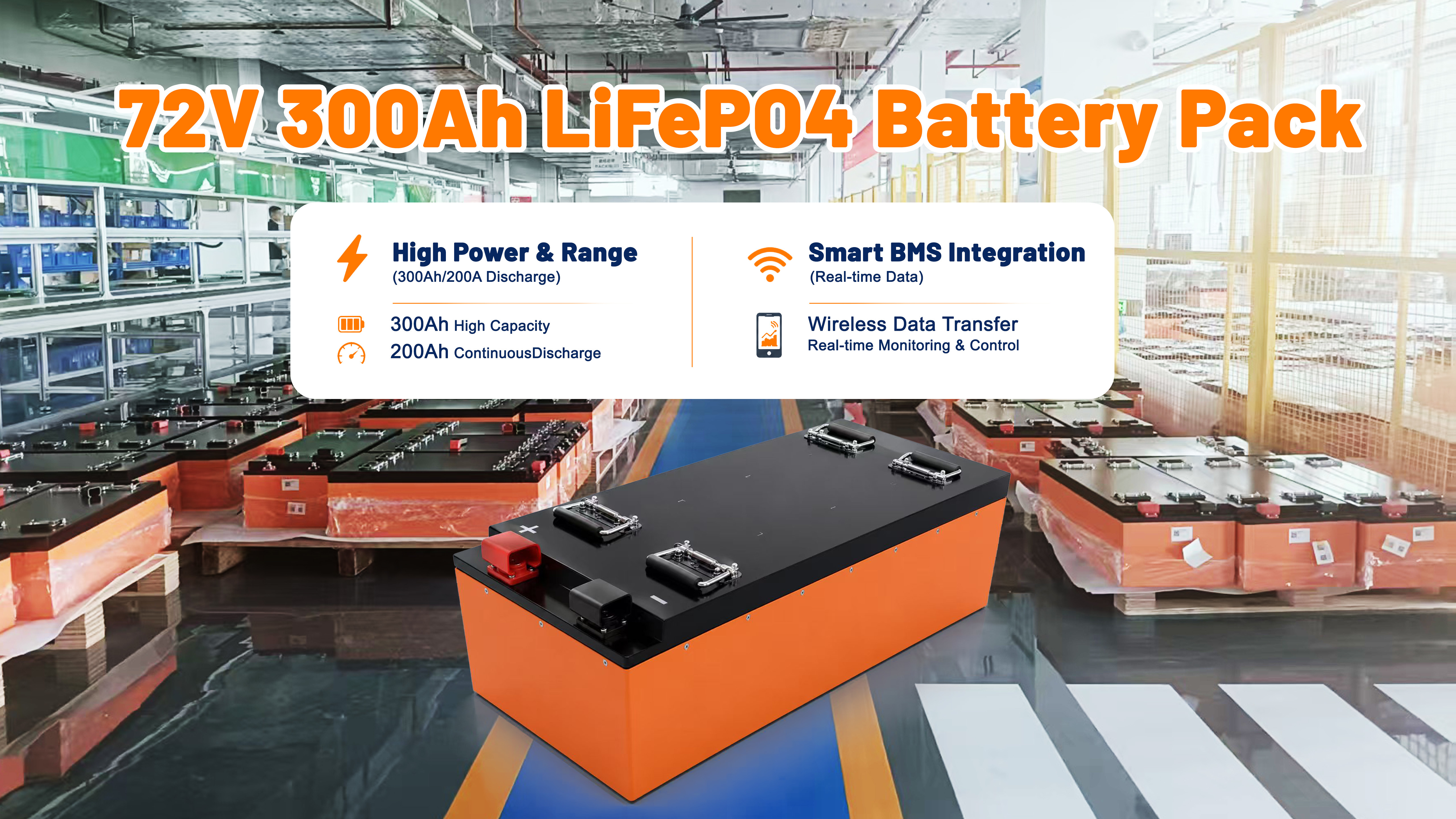 Aktueller Firmenfall über Hochleistungslösung für 72V 300Ah LiFePO4-Batterien für Elektrofahrzeuge mit geringer Geschwindigkeit