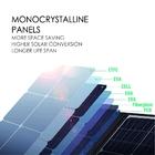 100 Watt Foldable Outdoor Collapsible Solar Panels Monocrystalline Silicon