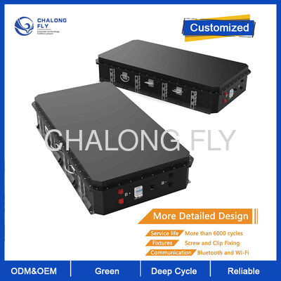 EcoVolt 192V 230Ah Marine Lithium Batterie -- sichere LiFePO4 -- Marine Power Lösung