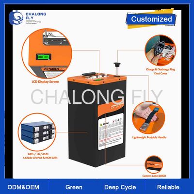 60V 32Ah Elektroroller & E-Bike Lithium-Batterie – 1920Wh Hohe Kapazität / 2000 Zyklen